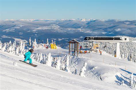 Canadas Best Ski Resorts